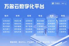 跟着数字手艺的快